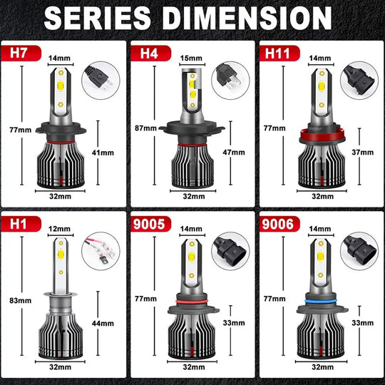 LED  Car Headlight