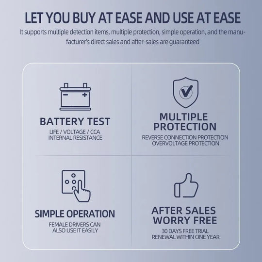 Car Battery Tester